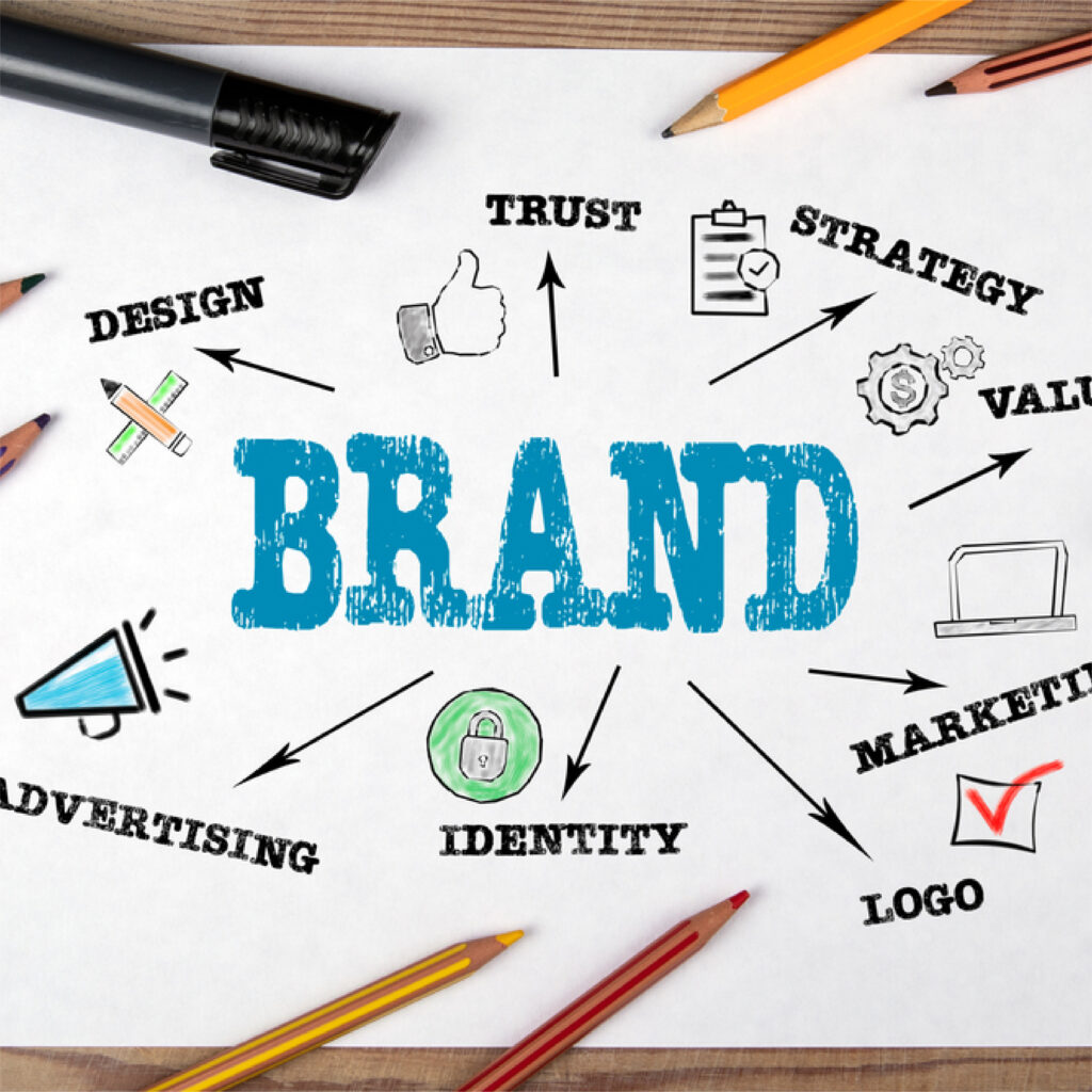 Crafting a Compelling Brand Story: Strategies for Success